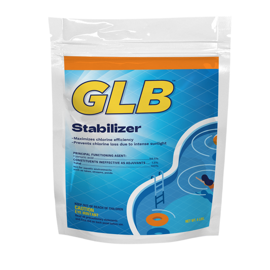 Cyanuric Acid Stabilizer